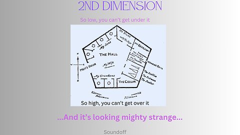 The 2nd Dimension explained: Flatland and the Quantum Dimensions. #flatland #criticalthinking