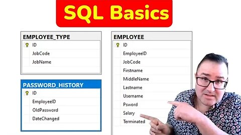 The basics of SQL for Cybersecurity Professionals
