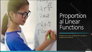 8th Grade Math Lessons | Unit 4 | Proportional Linear Functions | Lesson 4.2 | Inquisitive Kids