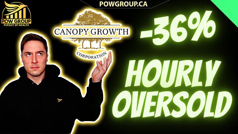 Canopy Growth Trading Strategies, CGC Down 36%... Hourly Oversold Incoming?