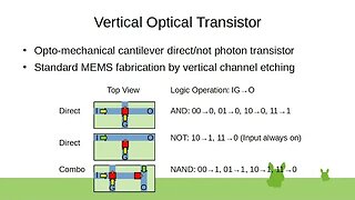 Vertical Optical Transistor