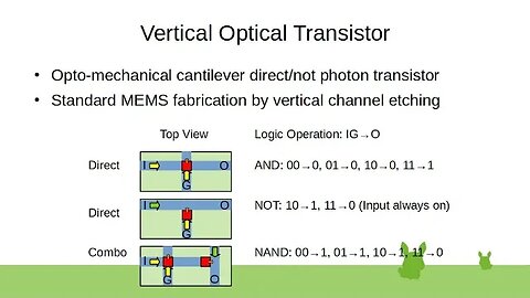 Vertical Optical Transistor