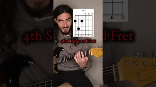 Interesting Open G Chord Shapes