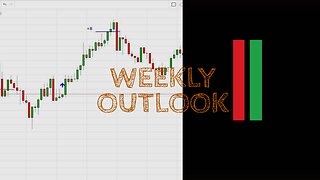 EURUSD, BTC, etc Weekly Forecast