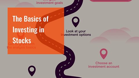 The Basics of Investing in Stocks