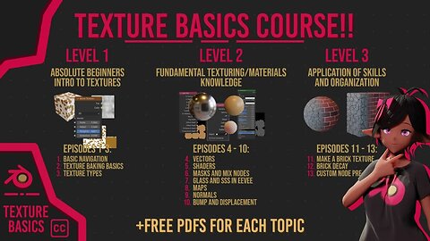 FULL COURSE! BLENDER TEXTURE BASICS with FREE PDFs, QUIZZES and MORE!