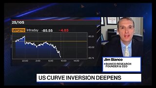 Jim Bianco joins Bloomberg to cover the Labor Market, Mixed Signals in Equities, Recession Timetable