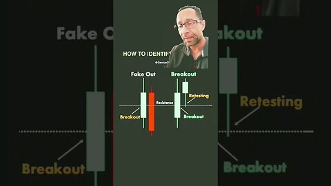 El juego del fake out/breakout- 🙄📉
