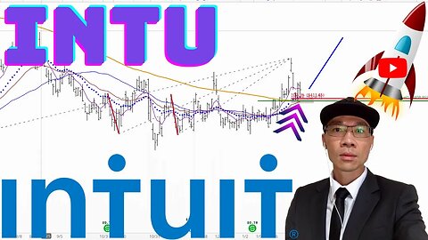 Intuit Stock Technical Analysis | $INTU Price Predictions