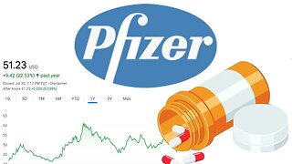 Is Pfizer Stock a Buy Now!? | Pfizer (PFE) Stock Analysis! |