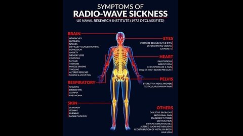 RE-MADE Frequencies & Radiation Sickness, Don’t Fall For Bill Gates Plandemic 2!!! SEE DESCRIPTION