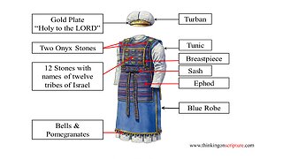 Jewish High Priest's Clothing