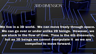 The 3rd Dimension explained: How we differ from lower dimensional beings in the Quantum Realm.