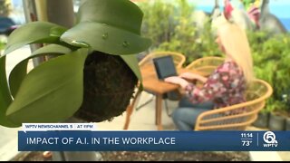 Impact of AI in the workplace