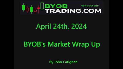 April 24th, 2024 BYOB Market Wrap Up. For educational purposes only.