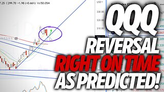 QQQ Daily Chart Reversal CALLED OUT - Stock Market Technical Analysis