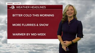 Quick forecast: A nice warmup this week in Denver