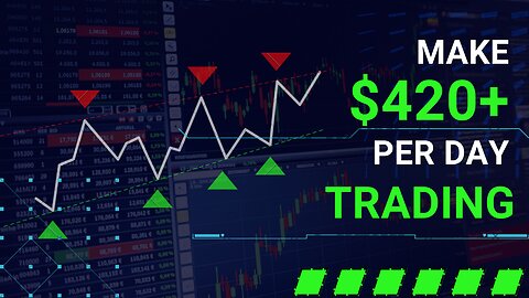 TRADING MGC & MNQ AS A BEGINNER: How I Made Over 420$+