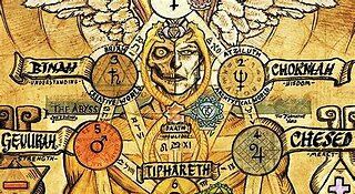 Sabbatean Frankist Satanic Cult Explained By Rabbi Marvin Antelman