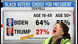 MSNBC Analyst Tells Minority Voters To Blindly Vote For Biden!