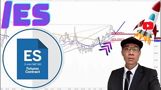 ES S&P E Mini Futures Technical Analysis | $ES Price Predictions