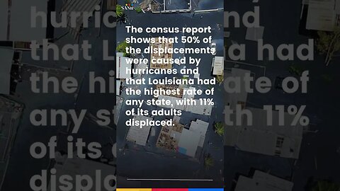 Massive Displacement in the US Due to Natural Disasters