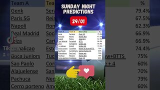 Sunday night football Betting tips with statistics #soccerpicks #predictions #football #shorts