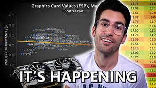 An Ultra-Detailed 64 Graphics Card Value Analysis (March, 2022)