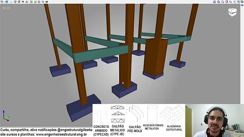 Como resolver sapata em 1 e 2 divisas sem viga equilíbrio Eng Estrutural