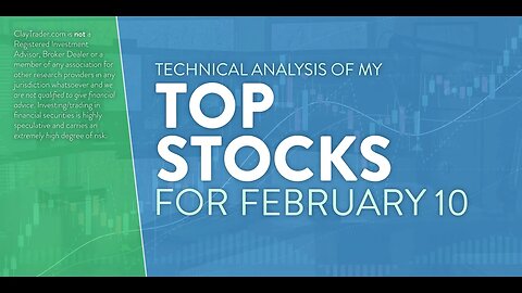 Top 10 Stocks For February 10, 2023 ( $HPCO, $SLQT, $TSLA, $GOOG, $AMC, and more! )