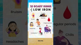 10 Scary Iron Deficiency Symptoms