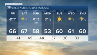 23ABC Weather for Thursday, February 2, 2023