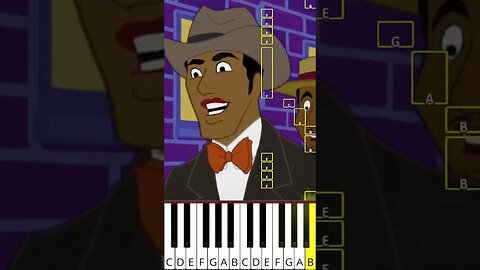 Animan Studios Meme Song (vamonos de fiesta a factory) - Octave Piano Tutorial