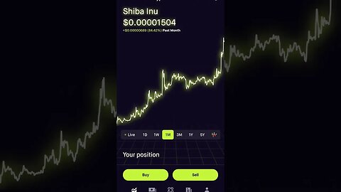 #ShibaInu has broken through 15. #shib #crypto