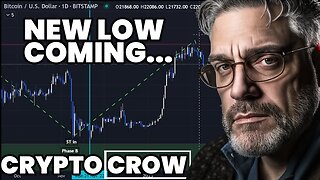 OMG, If This is True New Low Coming - BTC
