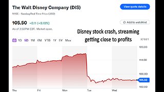 Disney stock tanked 10%, streaming close to profitable