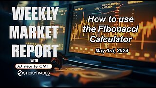 Weekly Market Report with AJ Monte - How to calculate Fibonacci pullback points in an ABCD pattern.