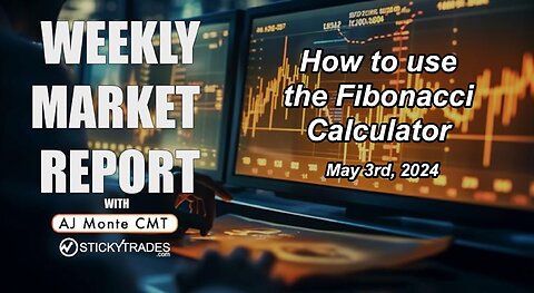 Weekly Market Report with AJ Monte - How to calculate Fibonacci pullback points in an ABCD pattern.