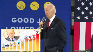 Joe Biden Self Incriminating Facts Then Goes Into Incoherent Rant Mode