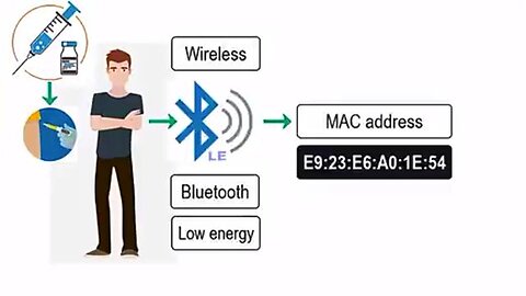 BLUETOOTH PEOPLE: PROOF OF BLUETOOTH & NANOTECHNOLOGY IN "VACCINATED" PEOPLE!