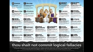 "Thou Shall Not Commit Logical Fallacies" - Tired of Debating Walls and Clowns? This Will Help.