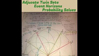 Adjucate Twin Sets, Event Horizons, Probability Selves
