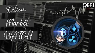 Bitcoin Market Update | Powell Pumps Price |