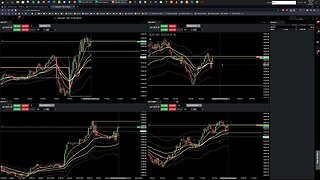 Futures Trading - Friday Morning