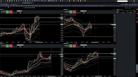 Futures Trading - Friday Morning