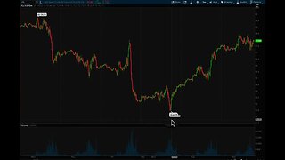 3 trades that made thousands for our traders this morning