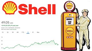 Is Shell Stock a Buy Now!? | Shell (SHEL) Stock Analysis! |