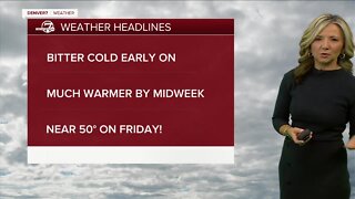 Near 50 degrees on Friday in Denver