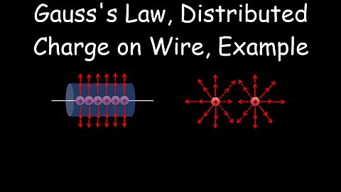 Gauss's Law, Uniformly Distributed Charge on Wire, Example - Physics