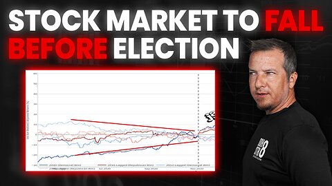 How Will The Stock Market Perform Before The 2024 Election?